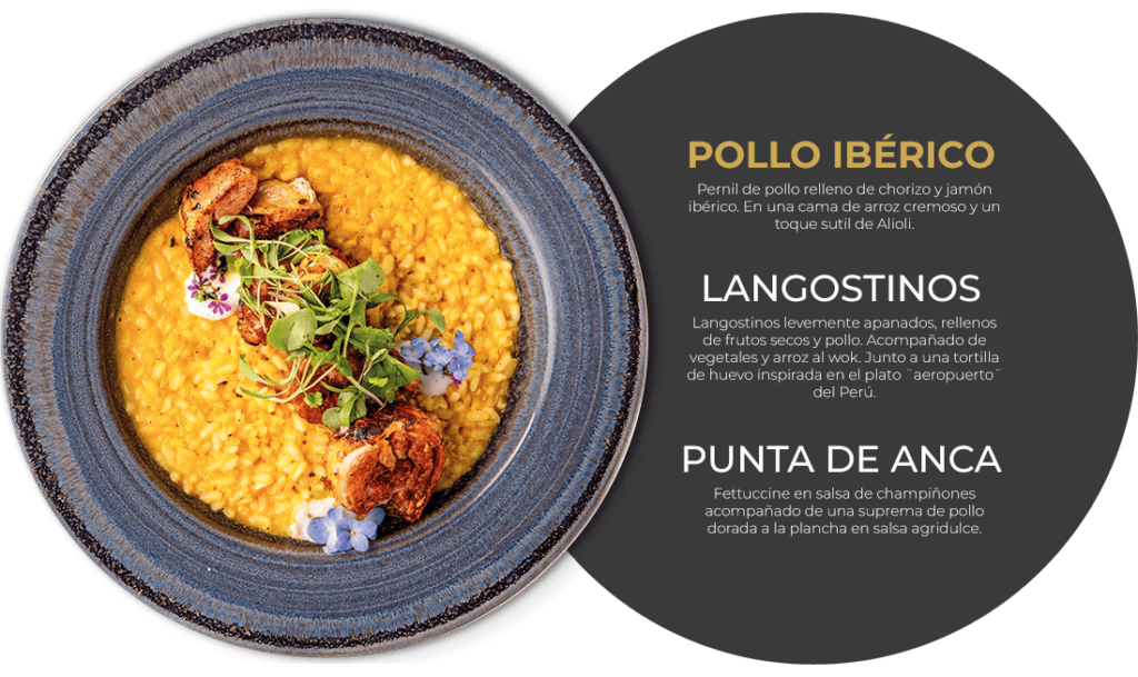 pollo ibérico la cima